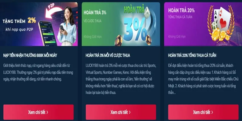 Hoàn trả tiền cược bắn cá hàng tuần